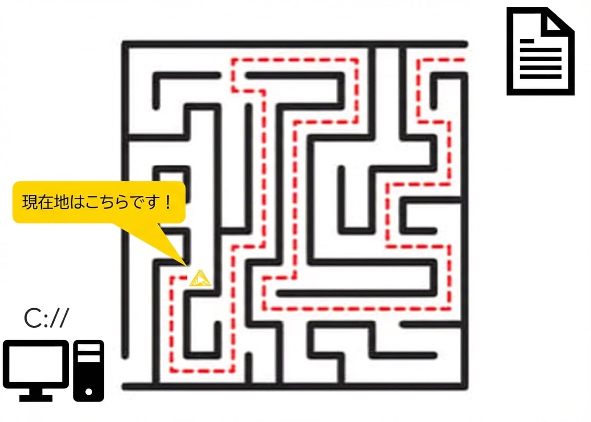 中間からの迷路