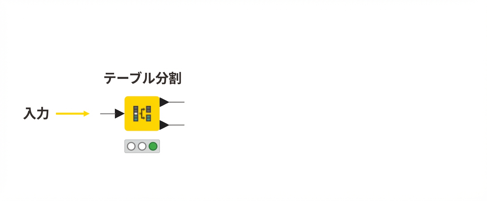 入力ポート