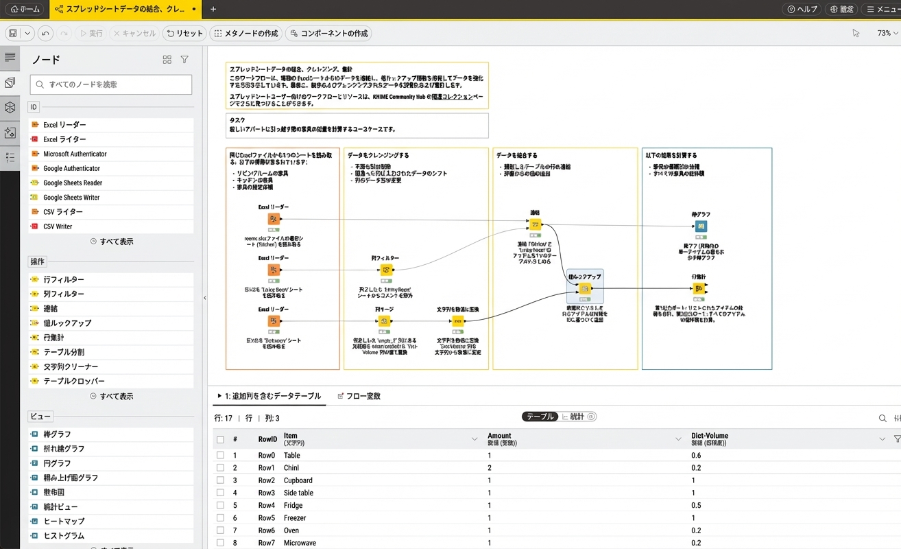 KNIME UI