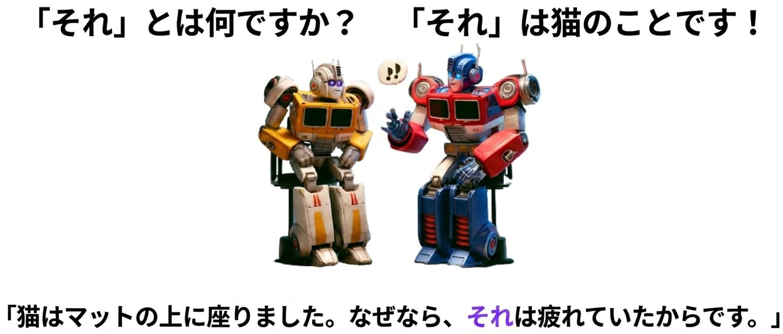 隣り合って座る2体のカラフルなロボット。右のロボットが話すしぐさをしている