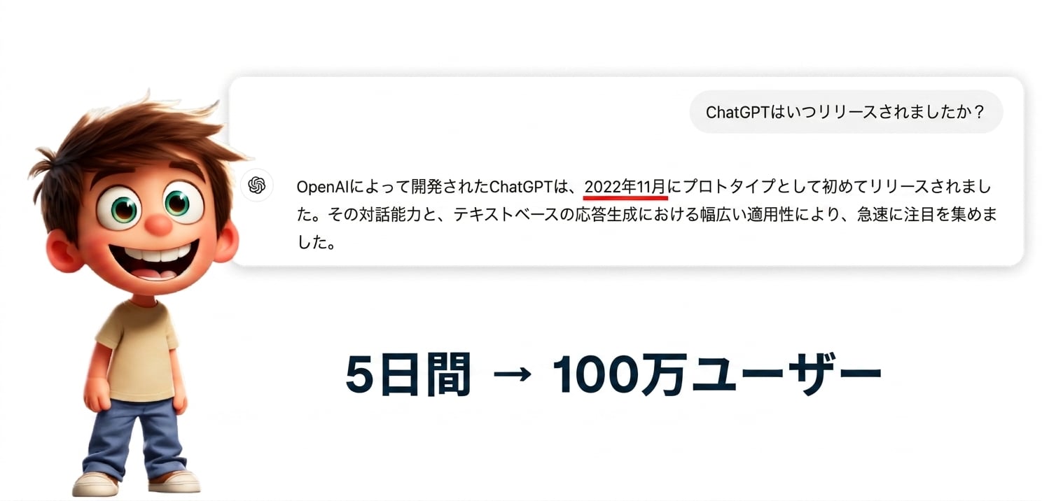 ChatGPTと対話する少年のイラスト
