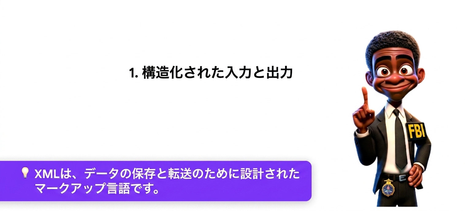 イラストのFBI捜査官が指を1本立てている