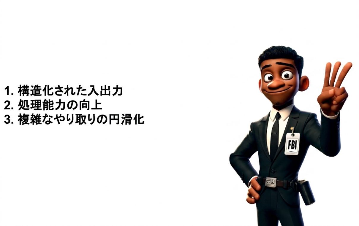 イラストのFBI捜査官が指を3本立てている