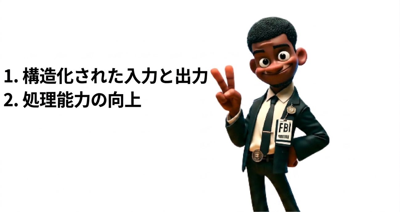 イラストのFBI捜査官が指を2本立てている
