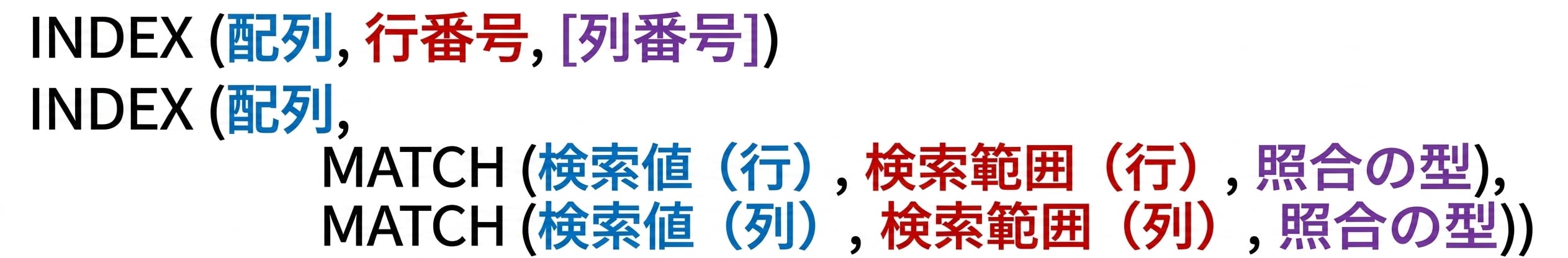 INDEX 関数と INDEX/MATCH 関数の構文