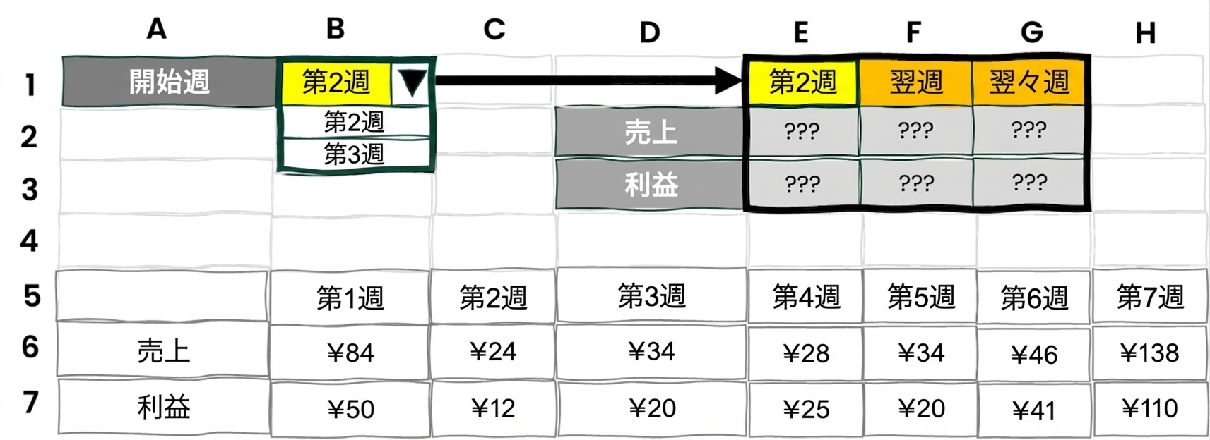 Excelの動的選択ツールの例
