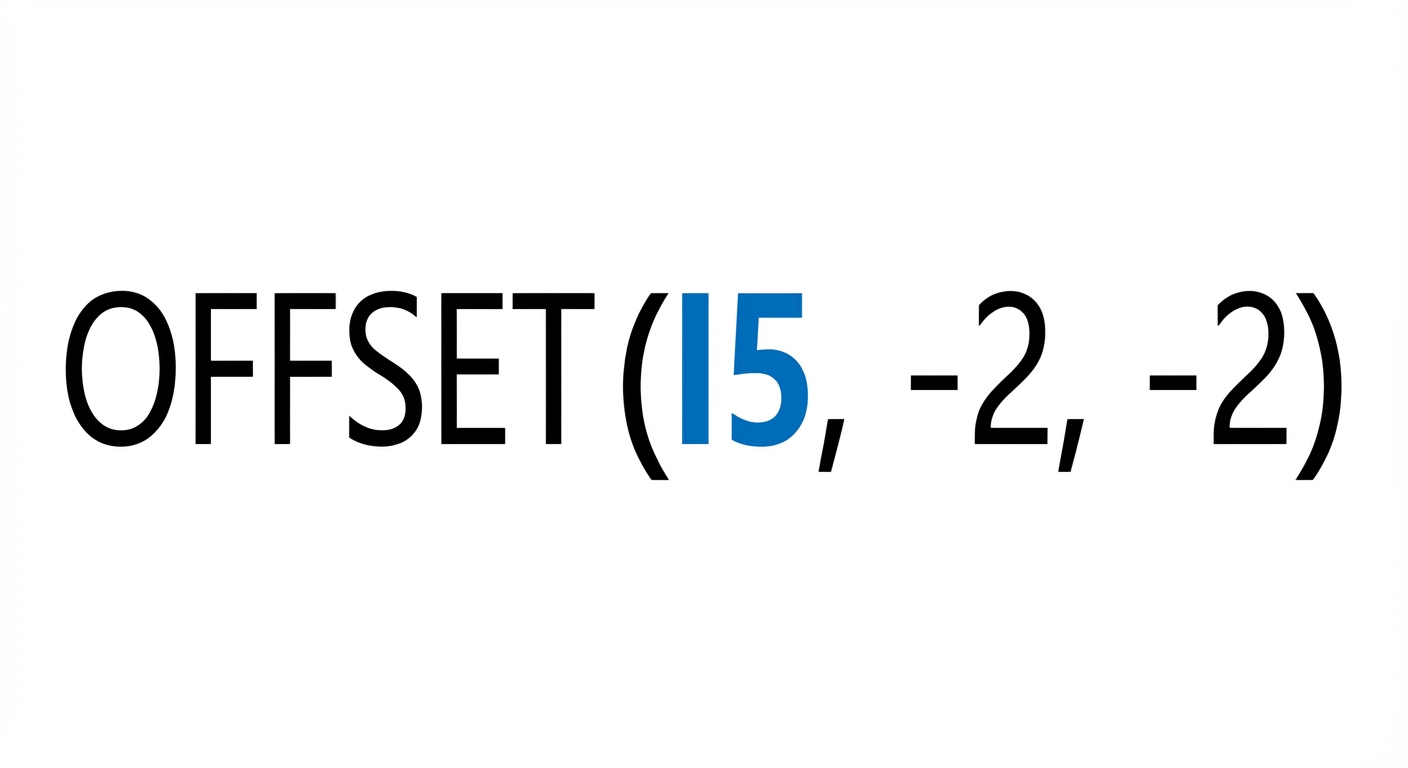 上記セル群を使ったOFFSET関数の使用例