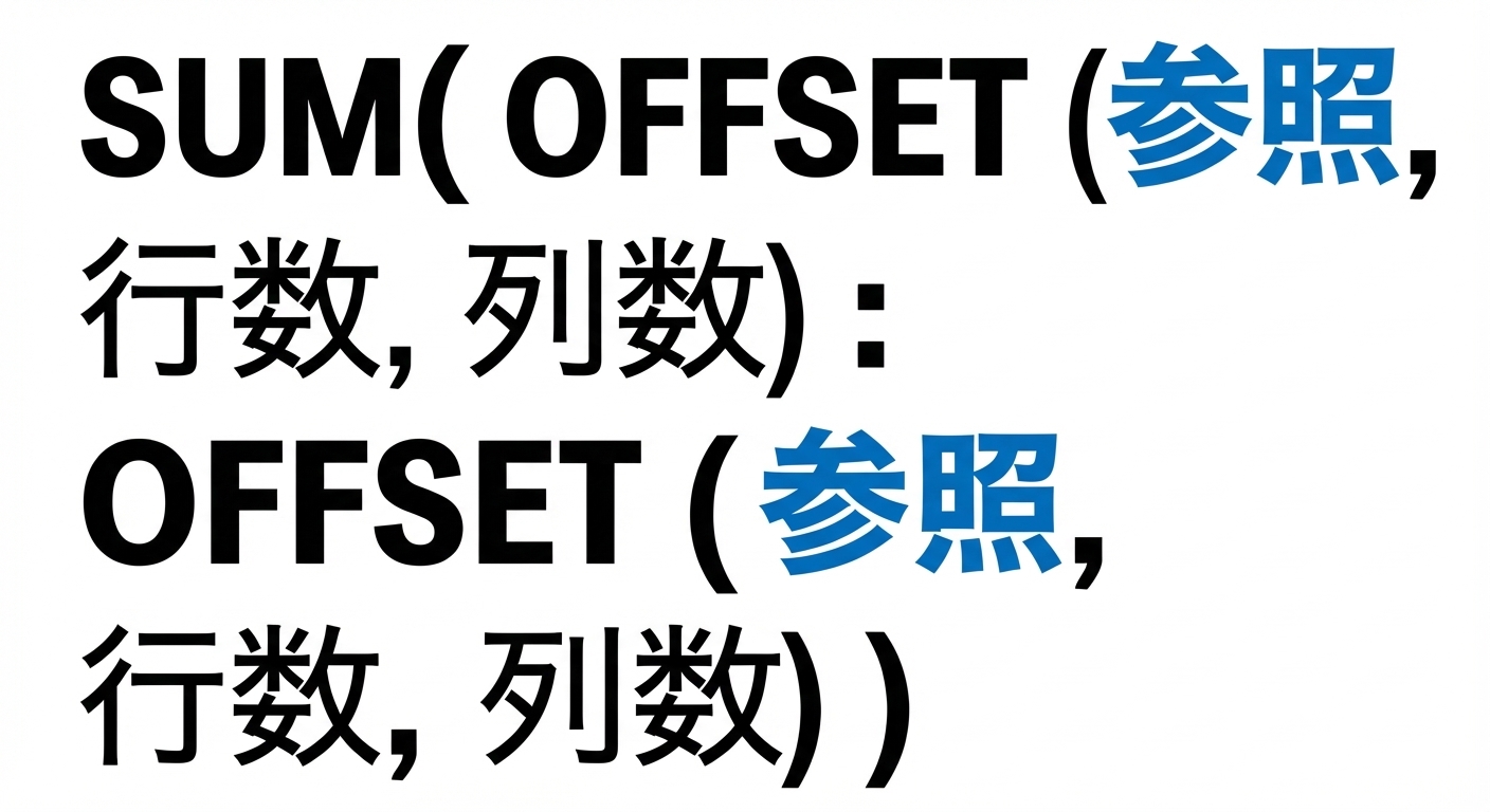 SUM関数とOFFSET関数のExcel構文