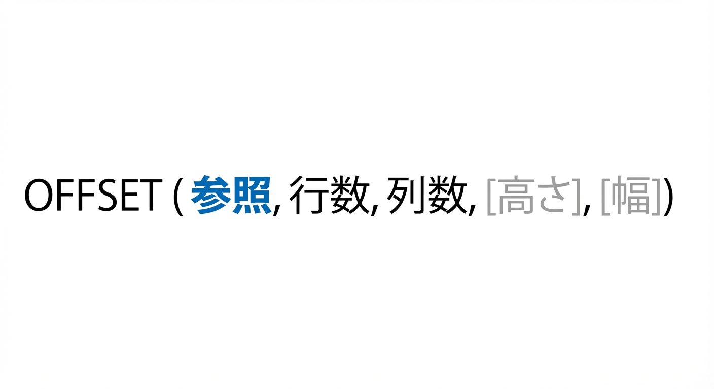 Excel OFFSET() 関数の構文