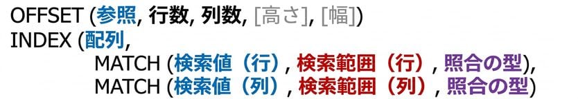 Excel の OFFSET()、INDEX()、MATCH() 関数の構文