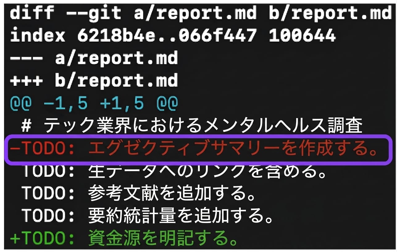 git diff 出力の注釈付き画像。矢印が出力の5行目にある「@@ -1, 5 +1, 5 @@」を指しており、2つのバージョンの開始行と終了行を示している