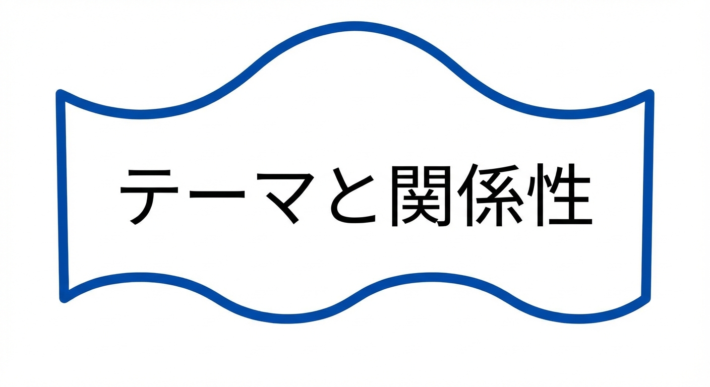 「テーマと関係性」と書かれたバブル。