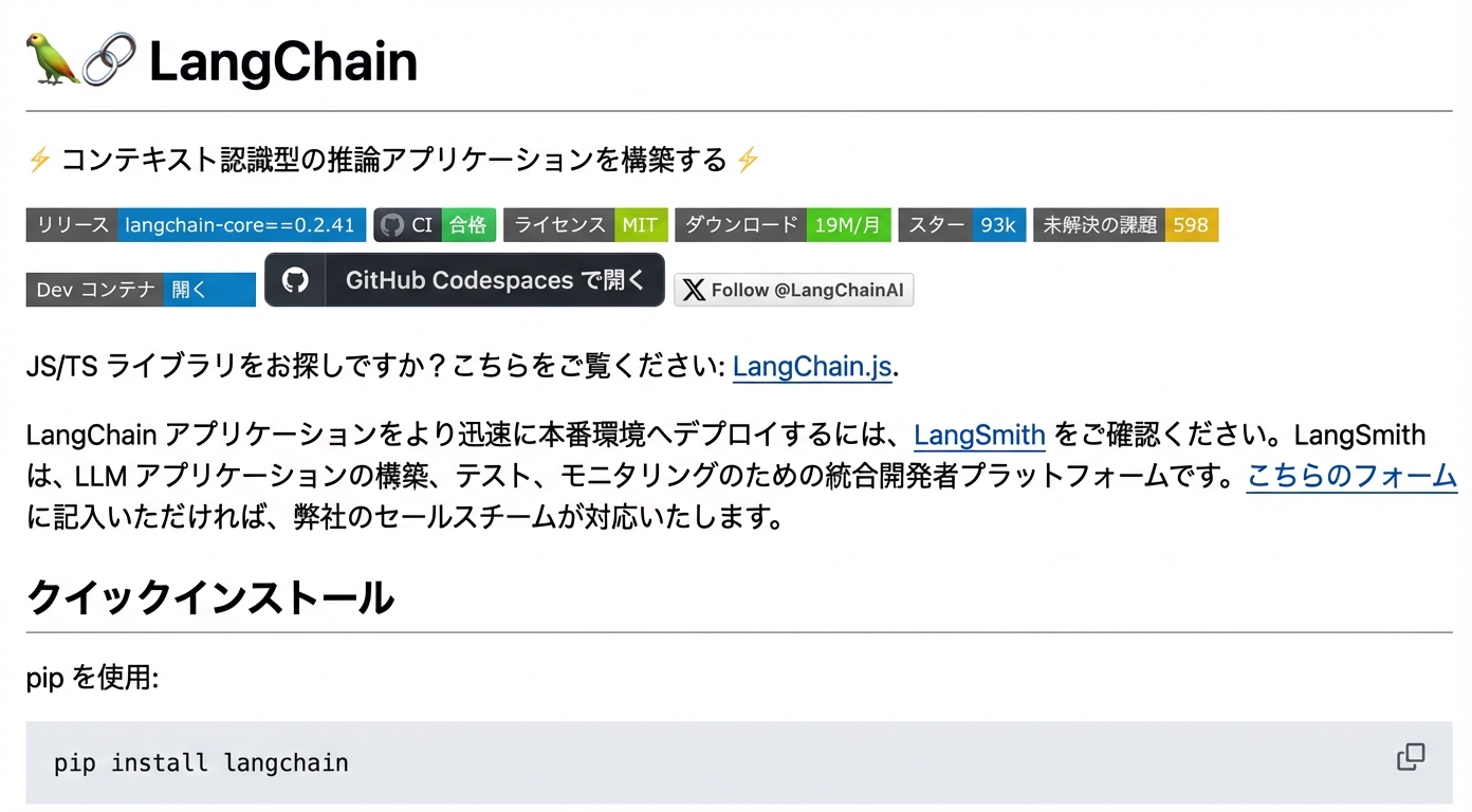 LangChain の GitHub README.md のレンダリング結果。