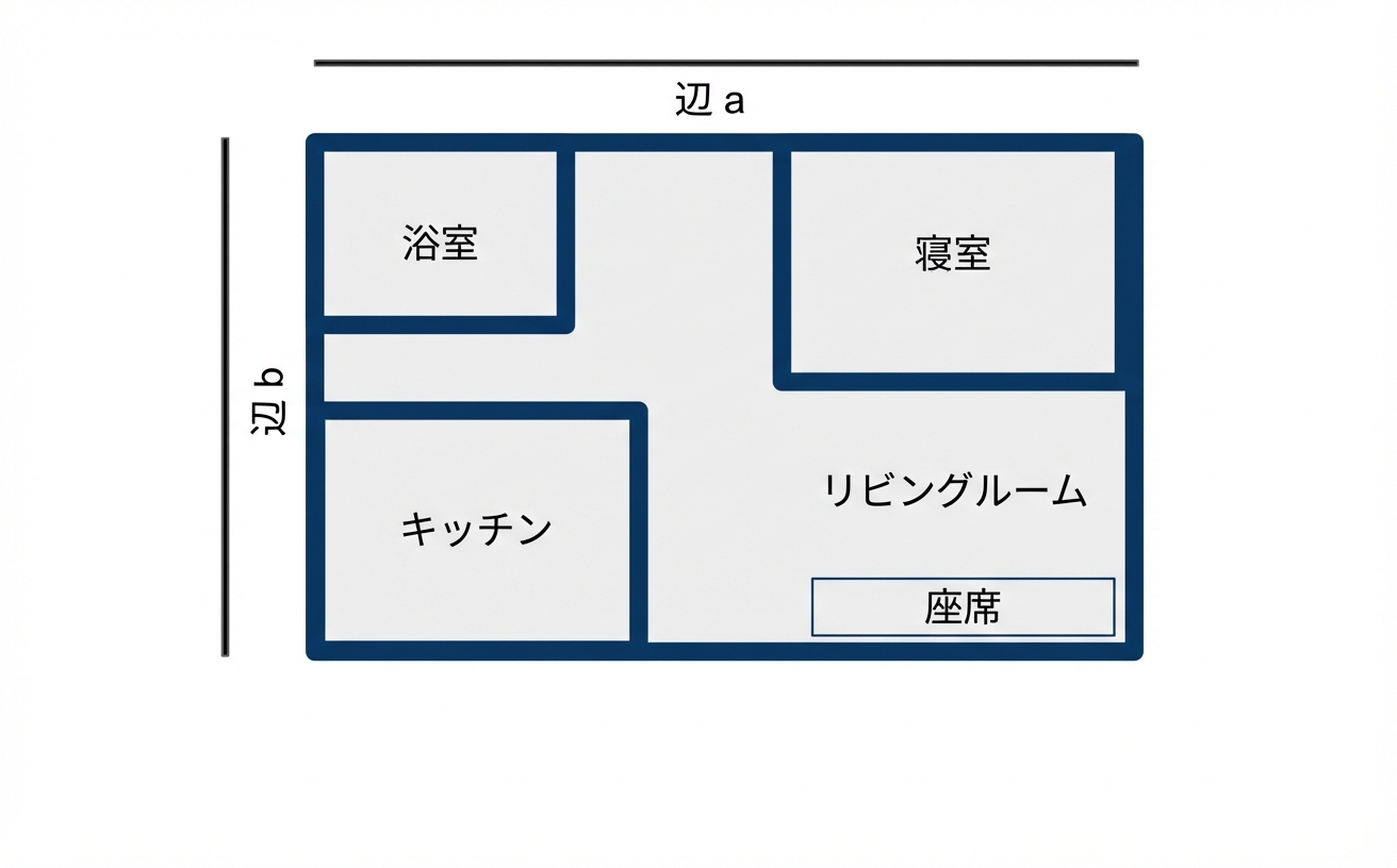 ワンルームの長方形の間取り図。長さと幅にそれぞれ「side a」「side b」のラベル。