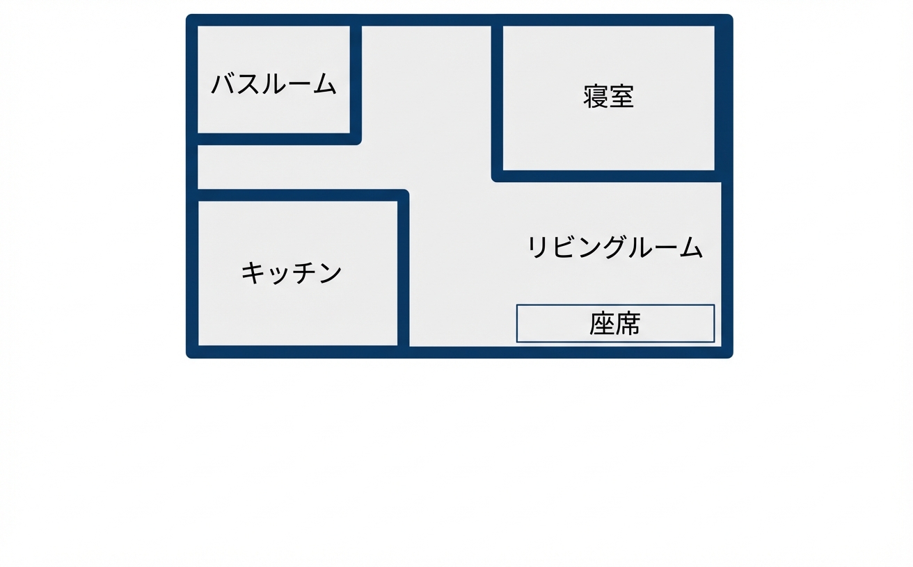 ワンルームの長方形の間取り図