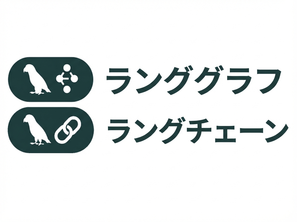 LangGraph と LangChain のロゴ