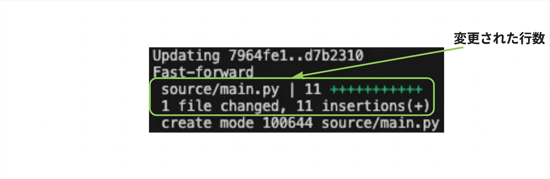 変更された行数を強調表示したgit merge実行結果