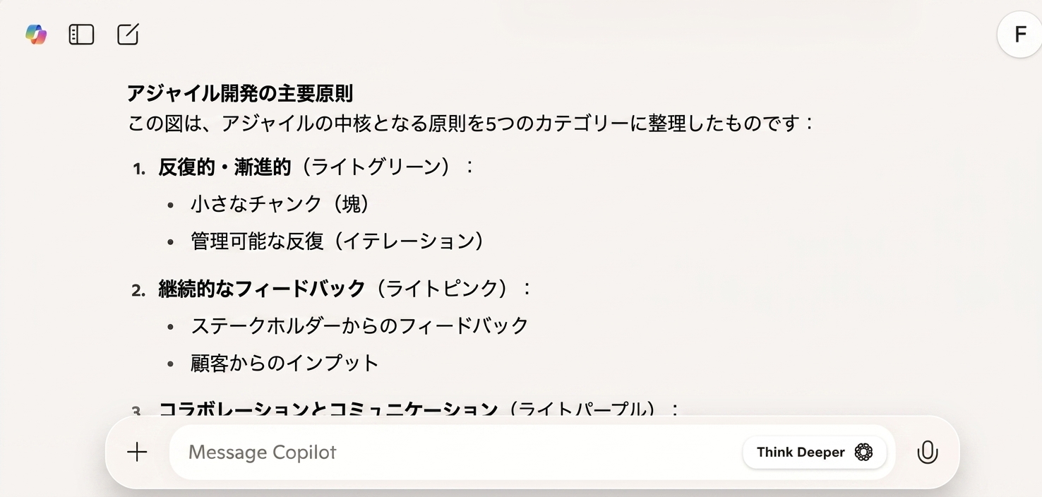 Copilot の応答のスクリーンショット。プロジェクト管理図の説明
