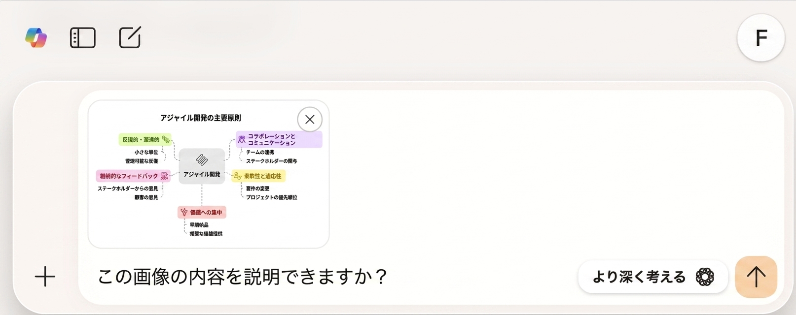 プロンプト内容： "この画像の内容を説明できますか？"