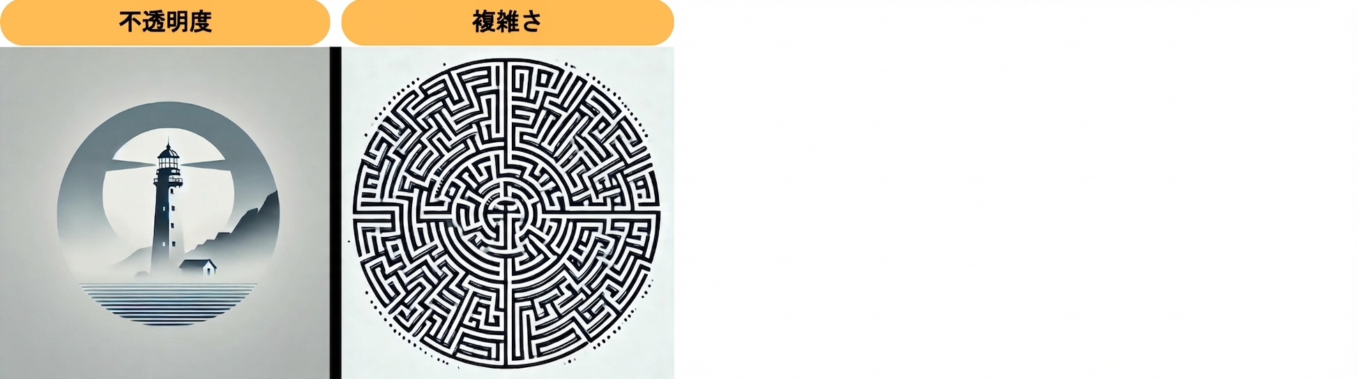 2つの規則