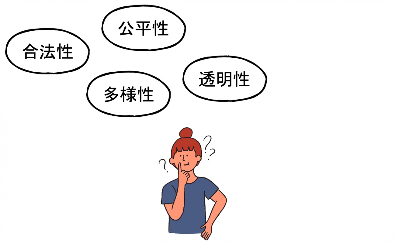多様性