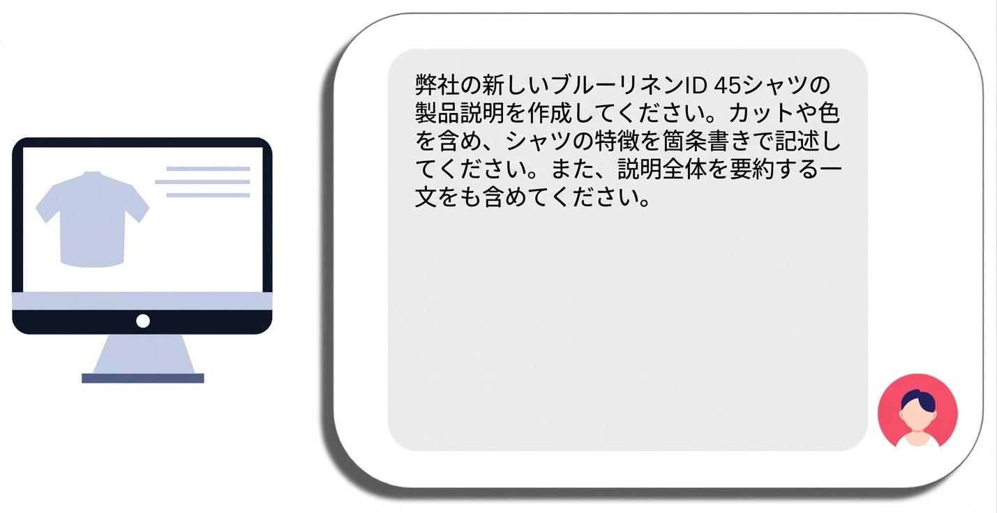 特定の商品名と要望を入れたシャツの商品説明用プロンプト