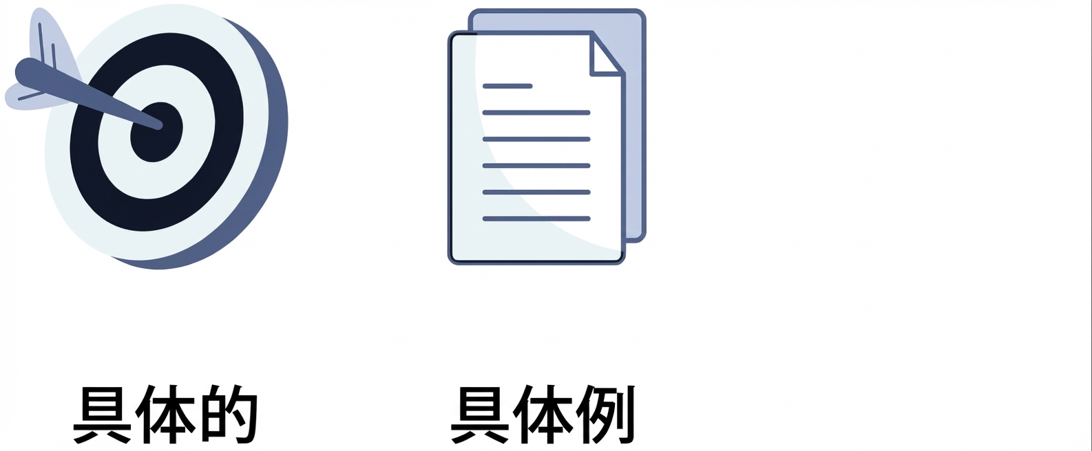 ドキュメントを使った例