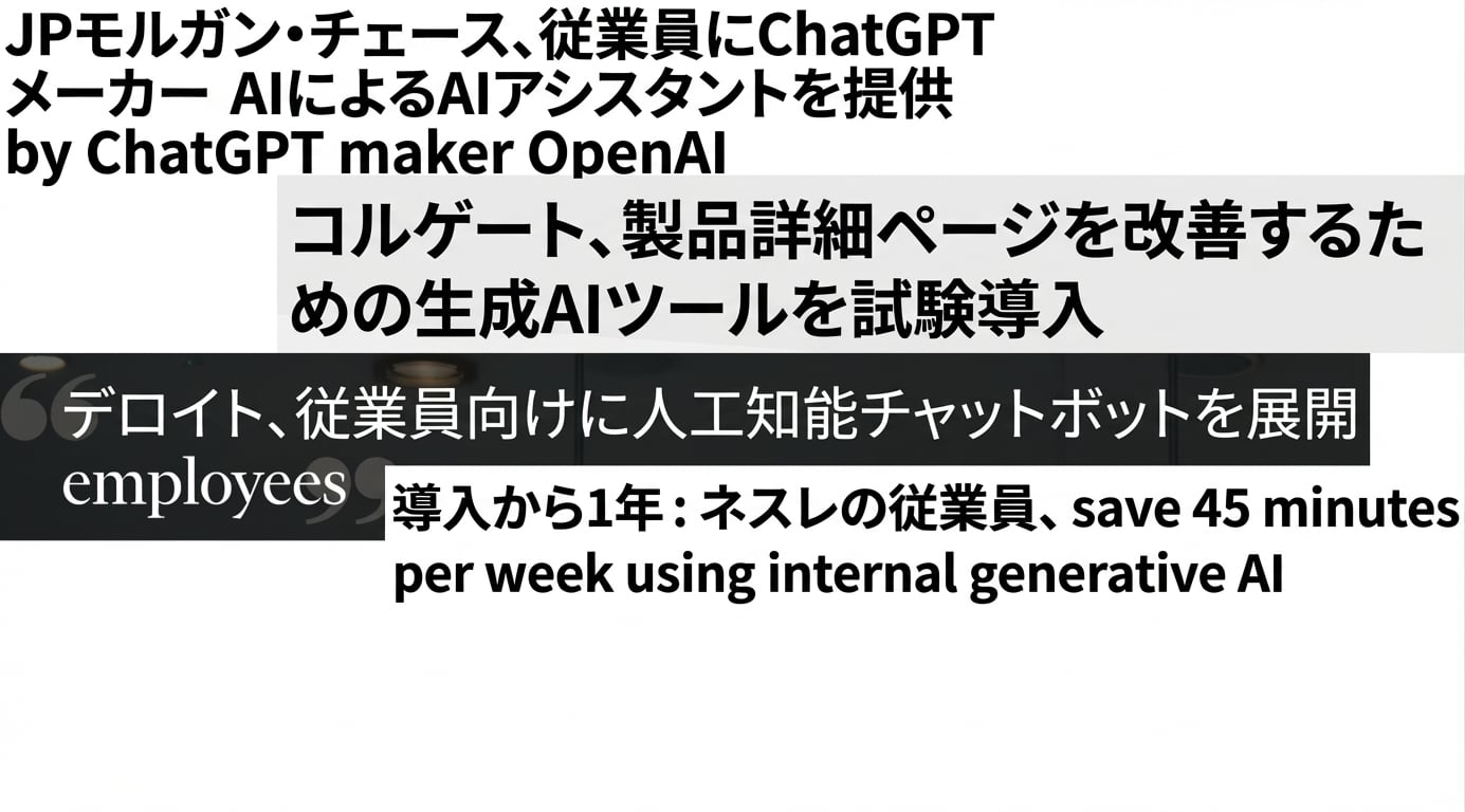 GPTモデルを開発・採用する企業のニュース見出し