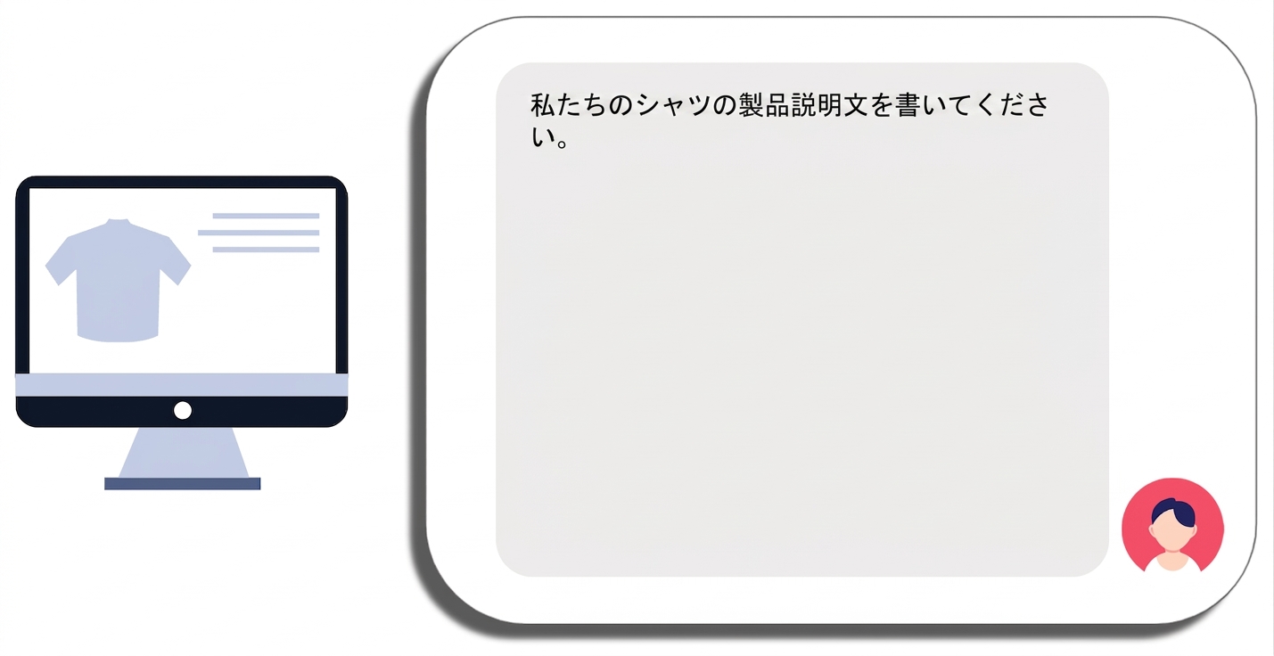 シャツの商品説明用プロンプトの書き始め