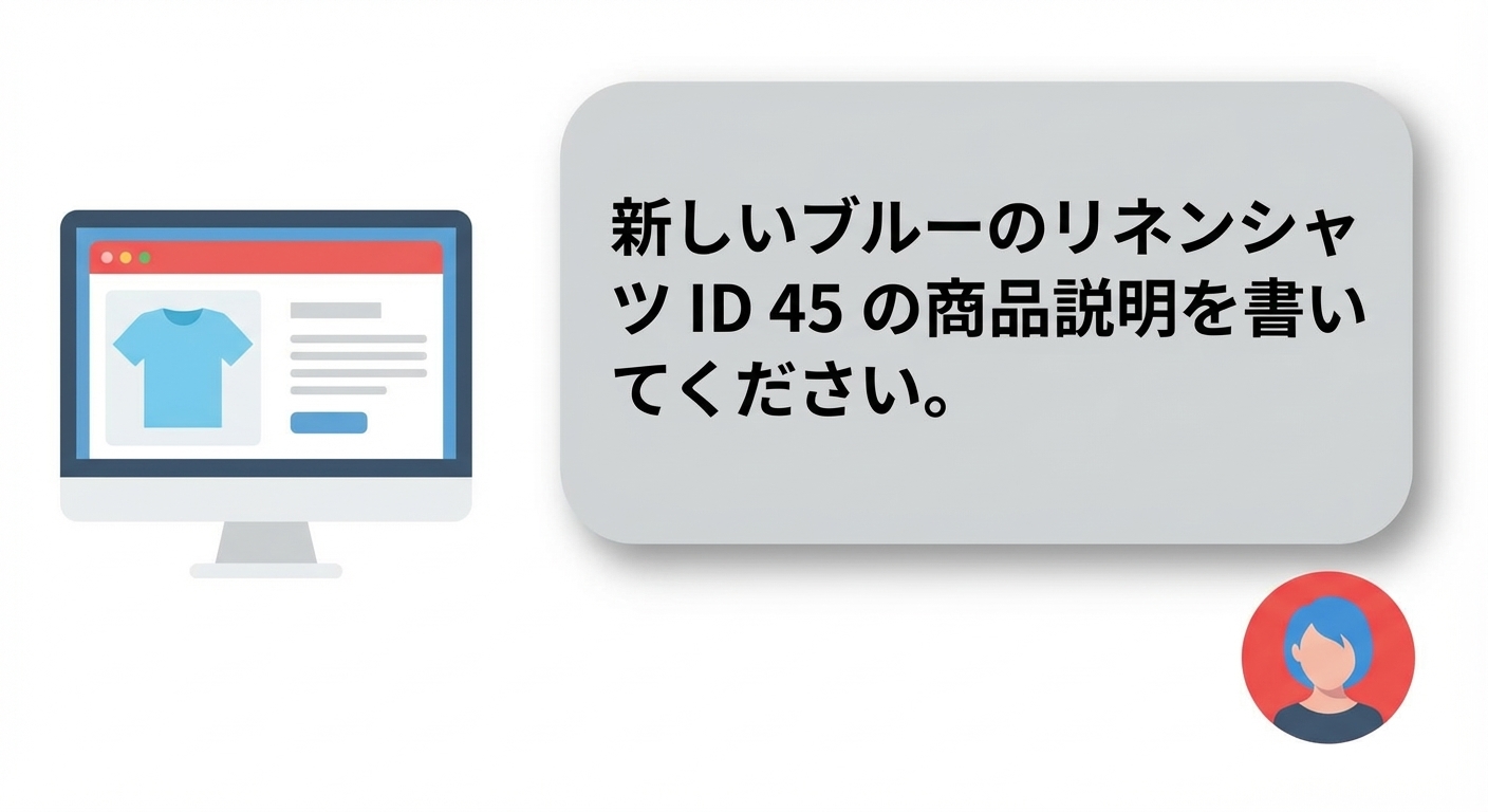 特定の商品名を入れたシャツの商品説明用プロンプトの書き始め