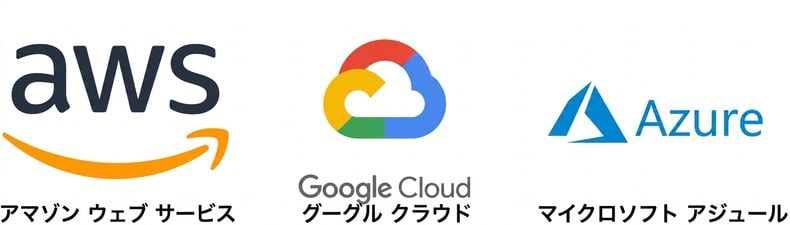 AWS、GCP、Azure のクラウドプロバイダーのロゴ
