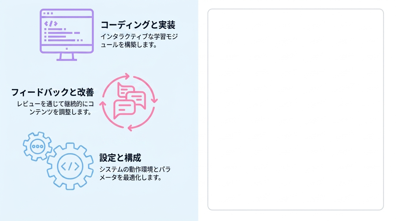 コードの例