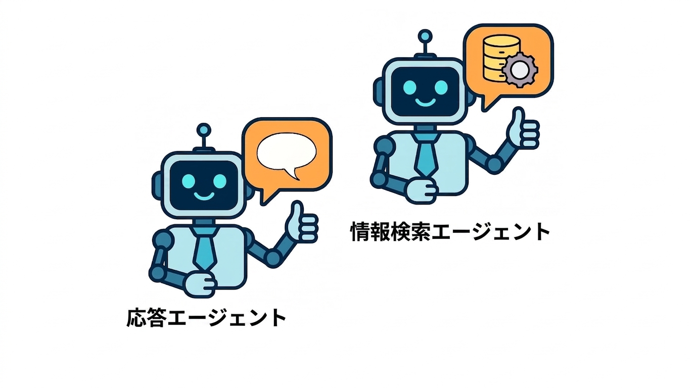 customer_multi_agent.jpg