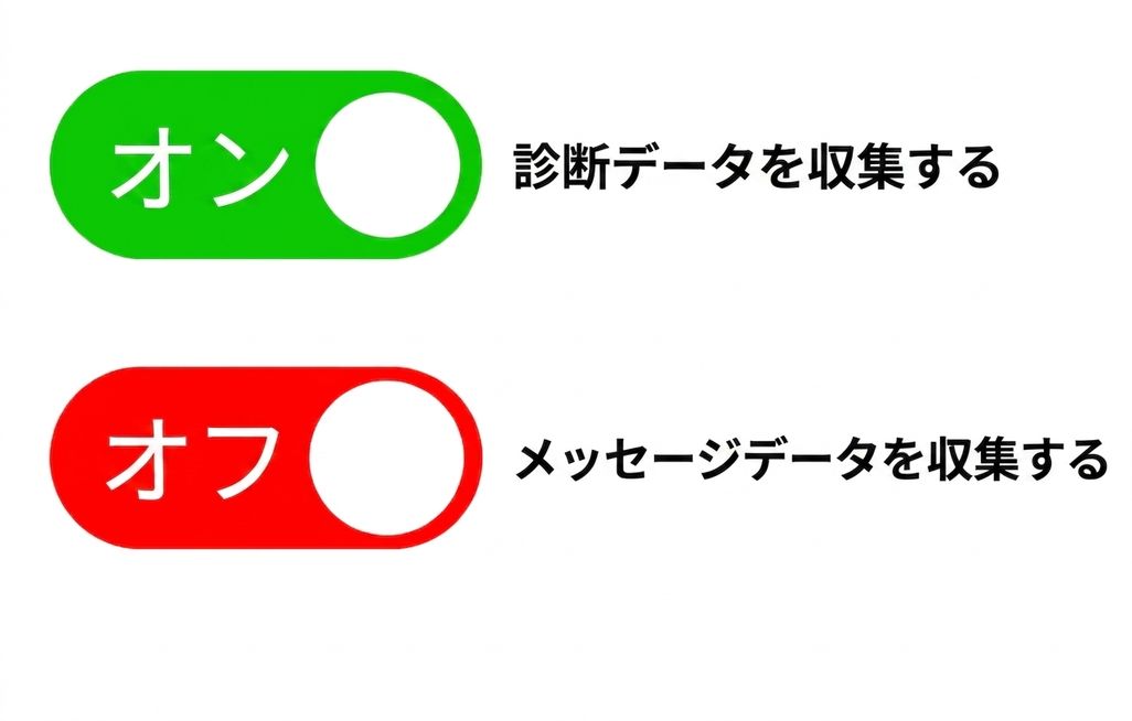 data_collection.png