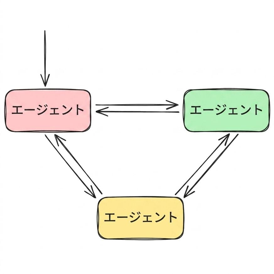 network.png