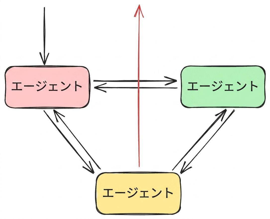 network4.png