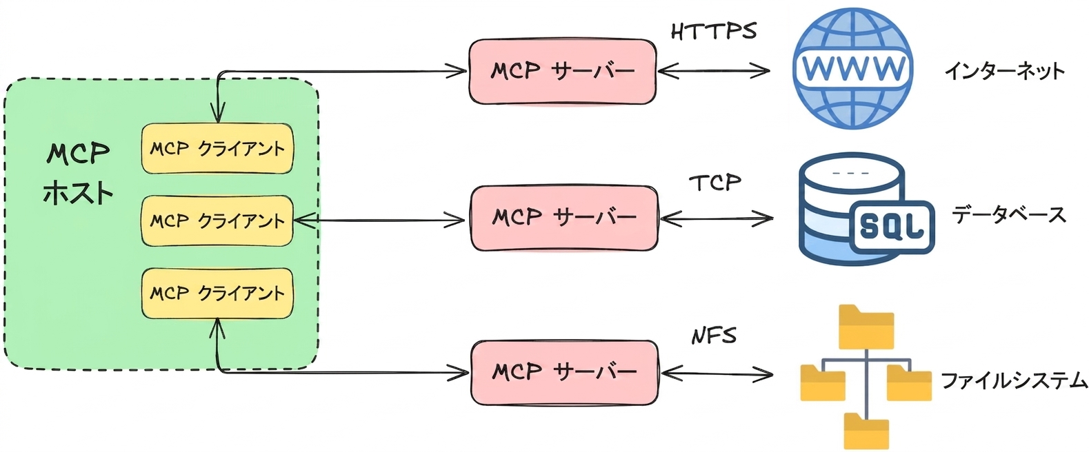 mcp_small.png