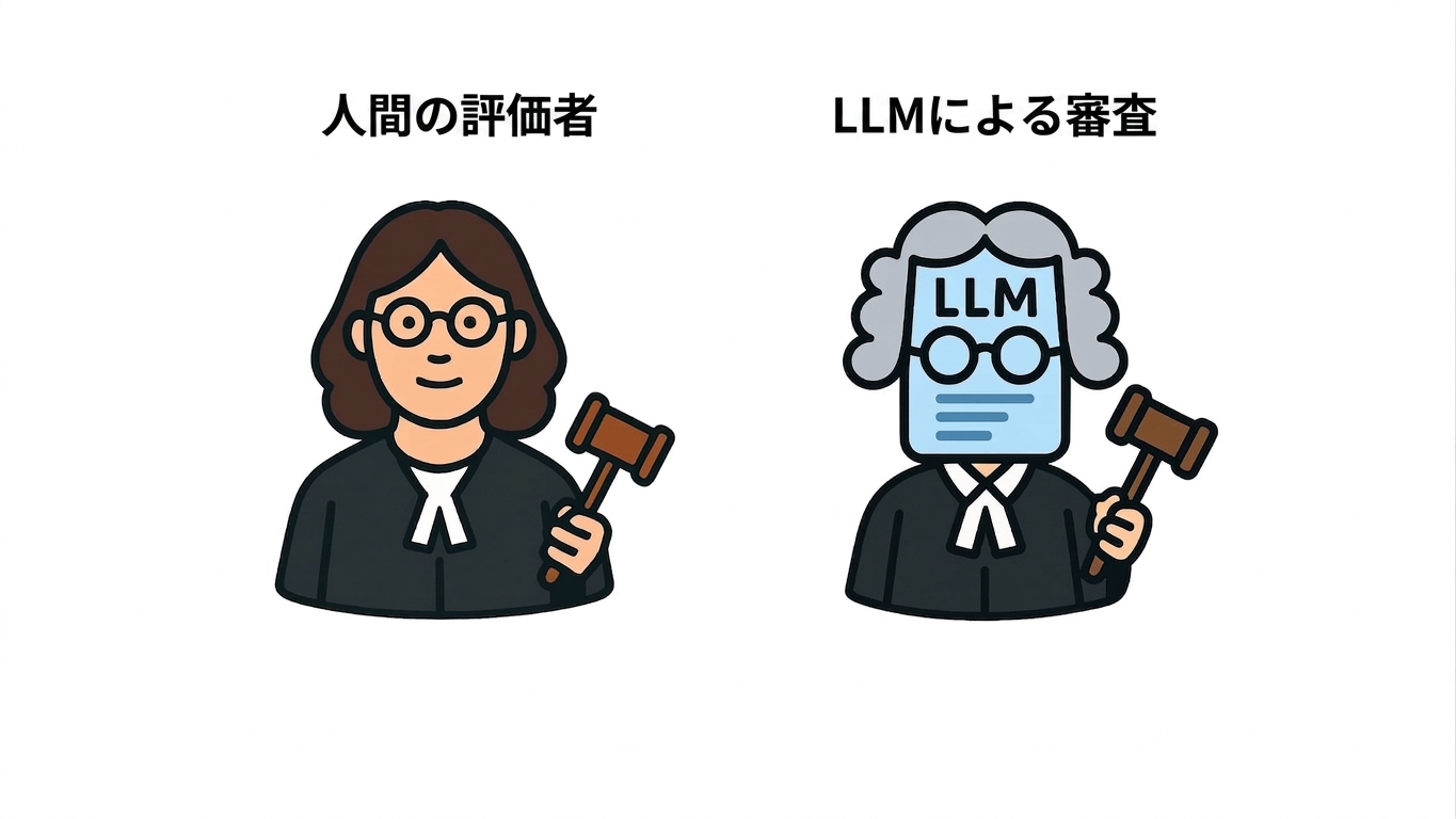 llm_as_judge.jpg