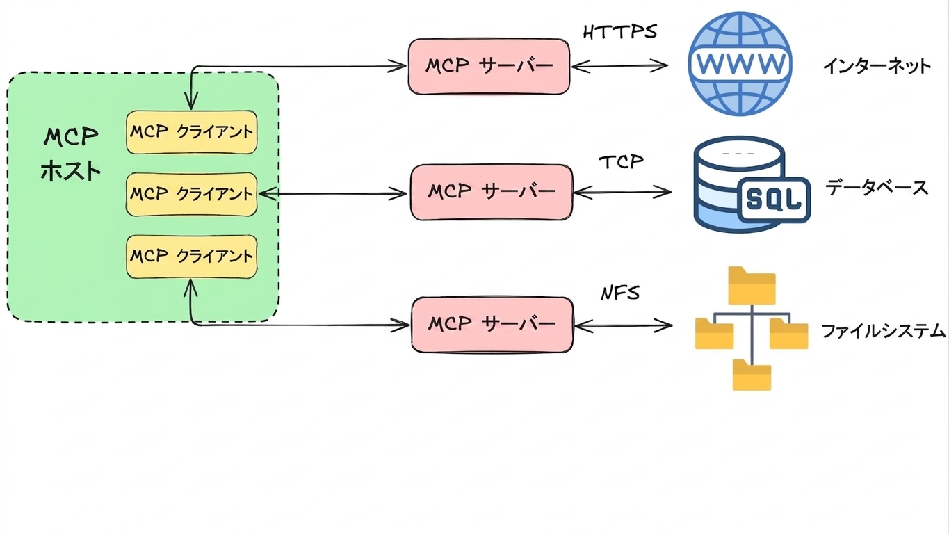 mcp_detailed5.jpg