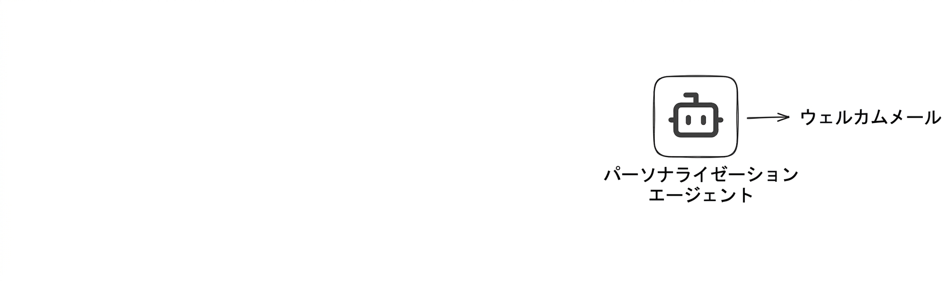 ケーススタディ_2.png