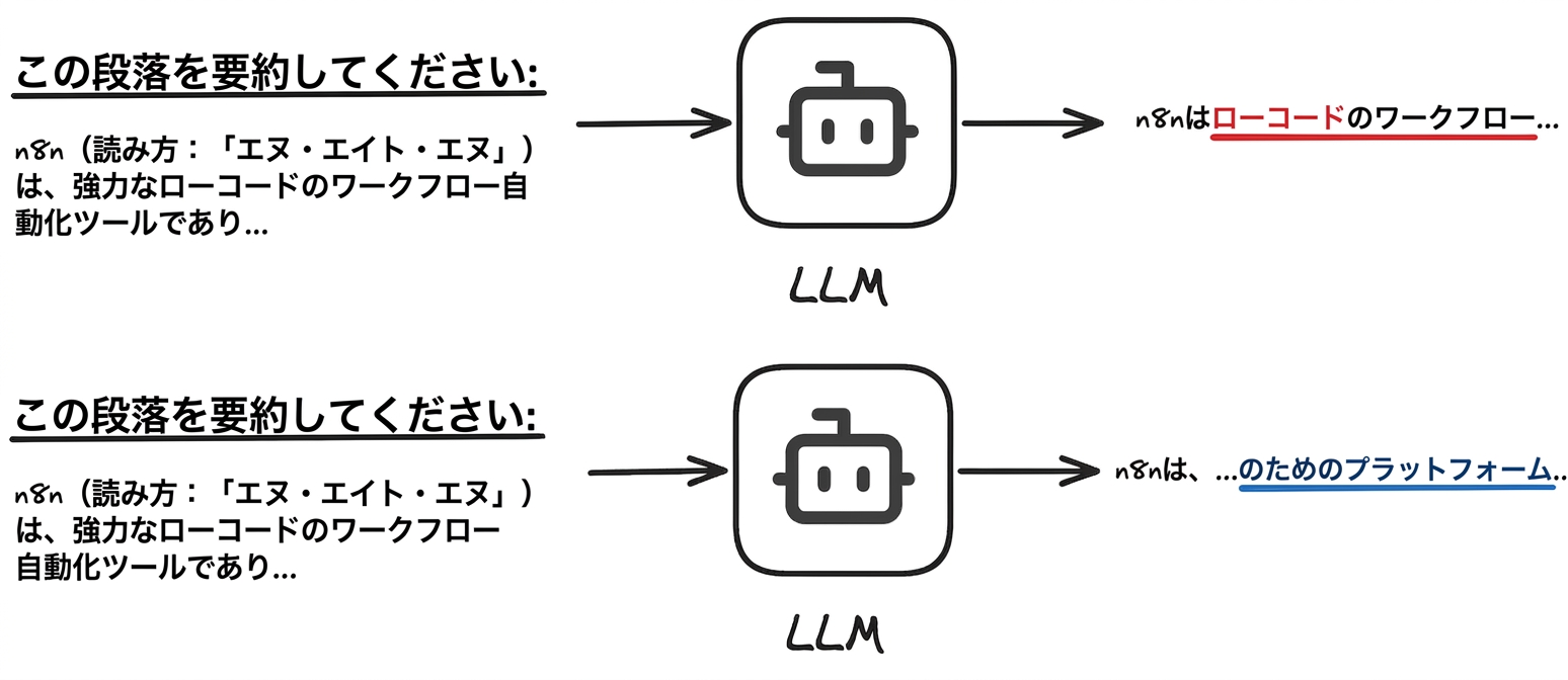 llms.png