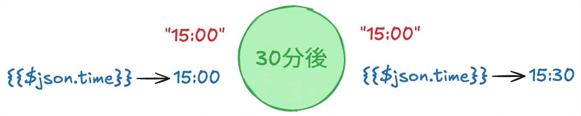 式_更新.png
