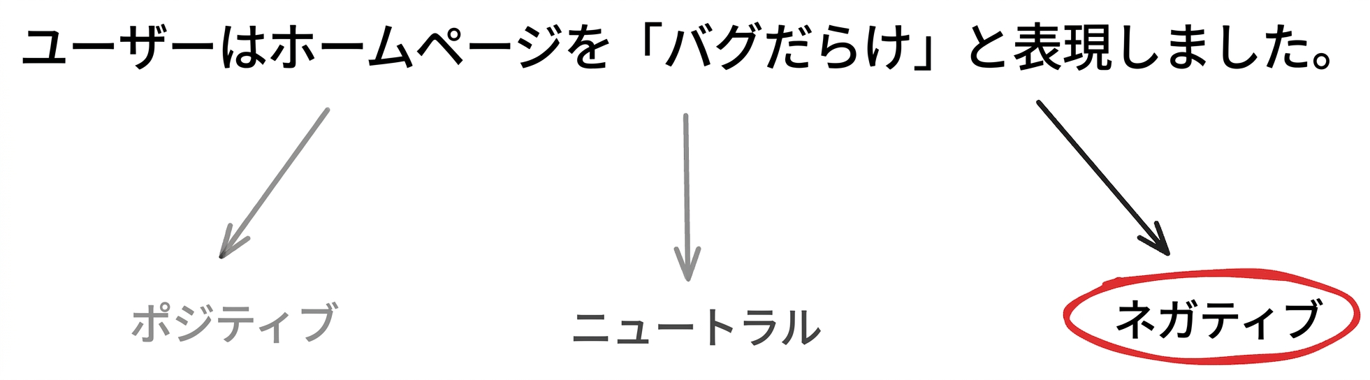 分類_例.png