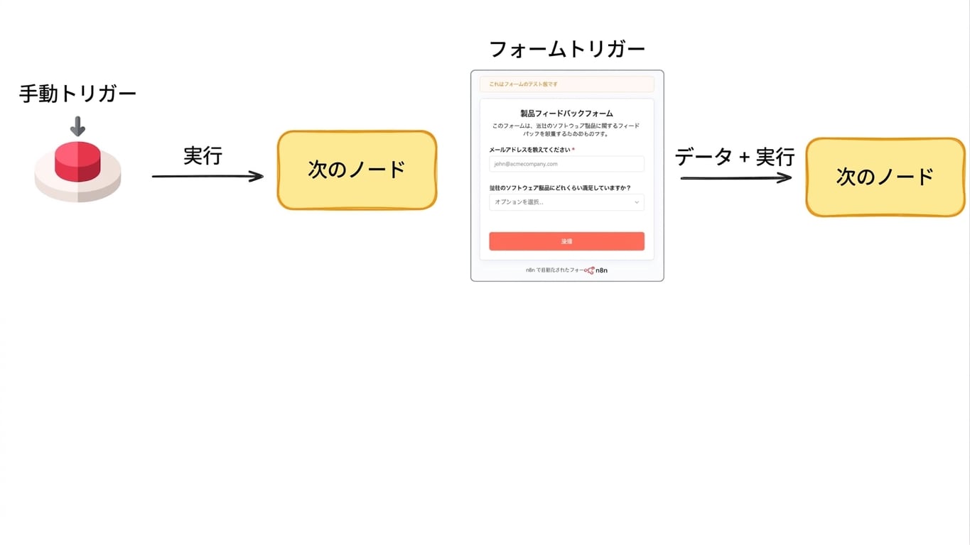 トリガータイプ_2.jpg