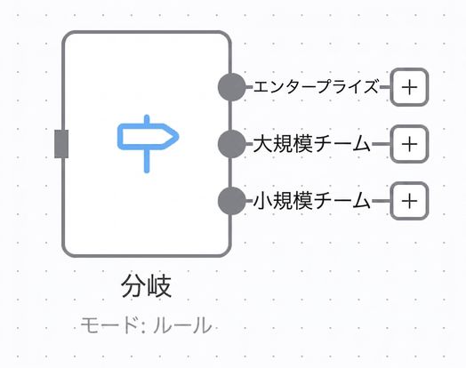 switch_ノード.png
