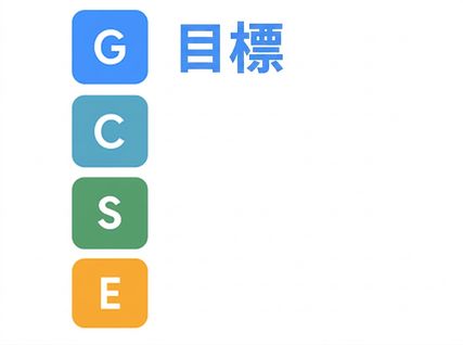 GCSE の頭文字と Goal のスペルアウト