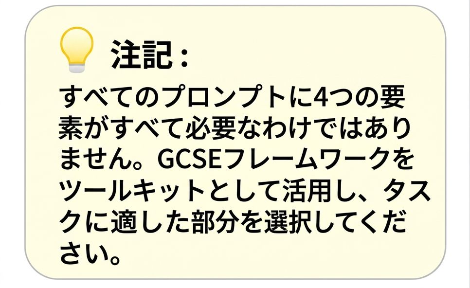 Note_on_toolkit_elements.png