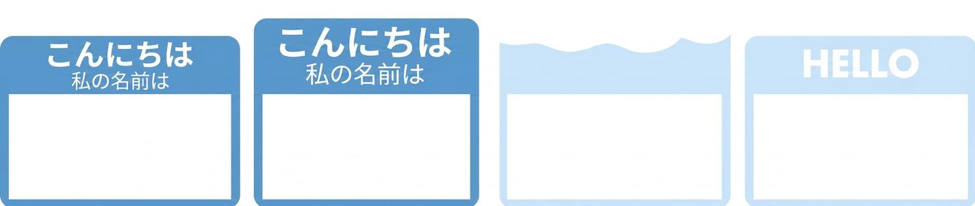 「Hello, my name is」と書かれた青いバッジ。エージェントの名前やアイデンティティを定義することを表す