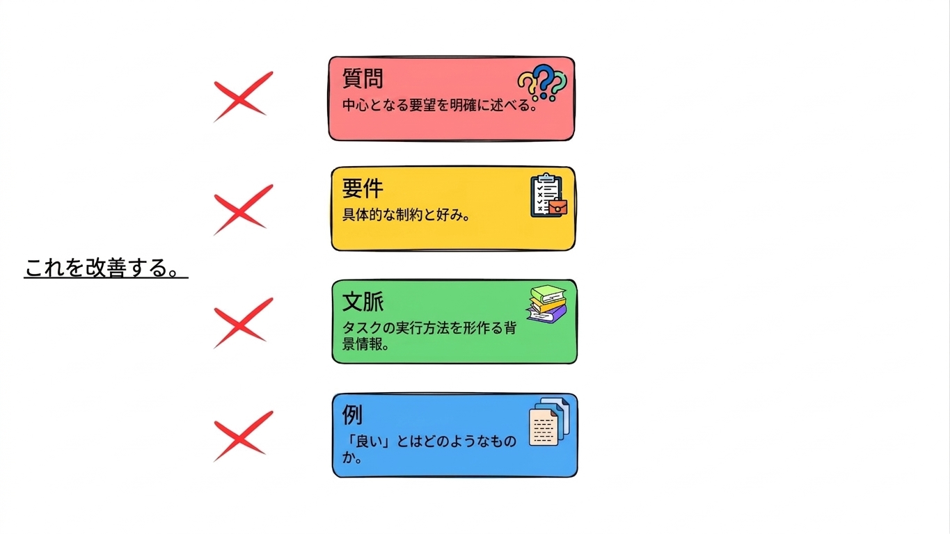 framework_applied2.jpg