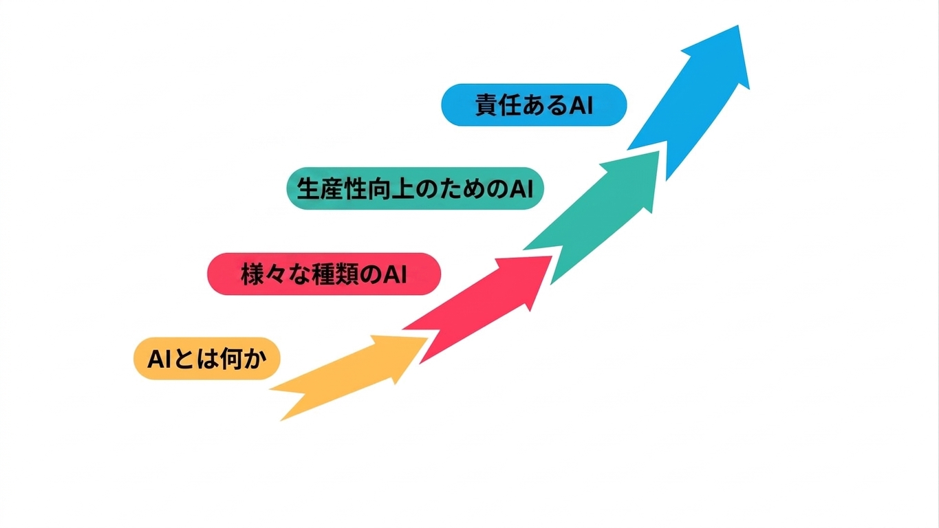 course_outline4.jpg